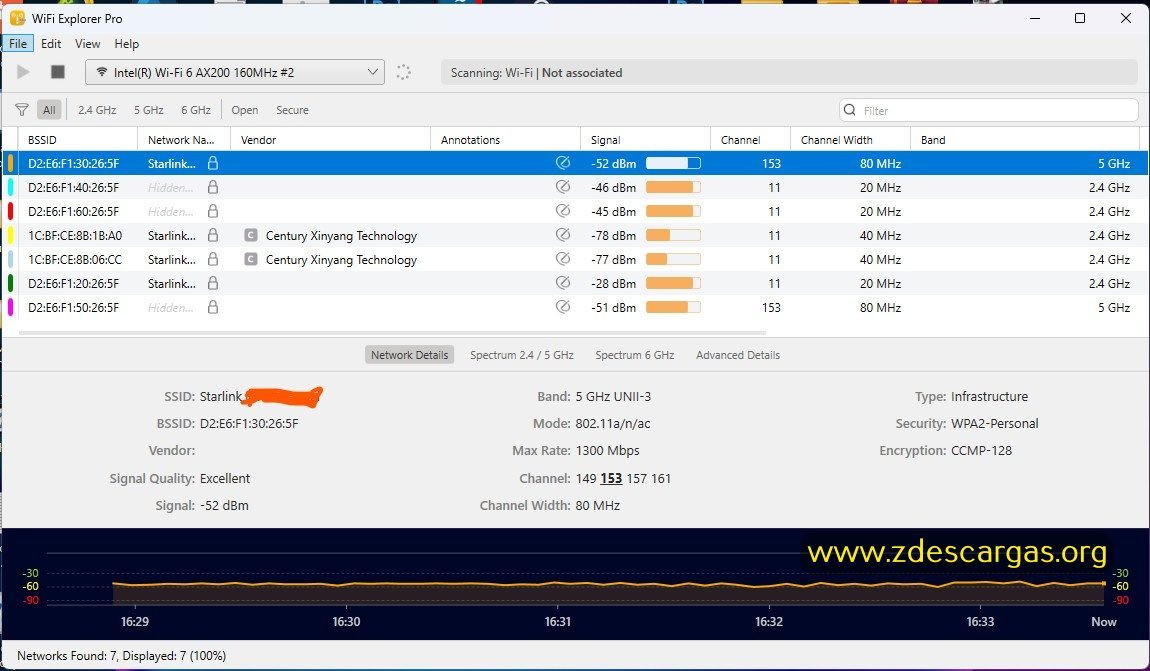 WiFi Explorer Pro Full WiFi Explorer Pro Full