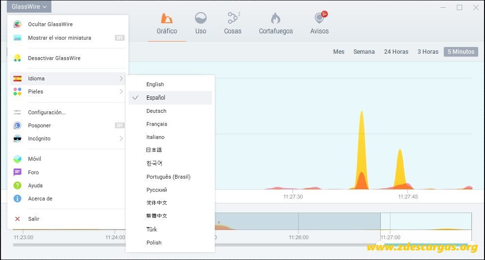 GlassWire Elite Full Español