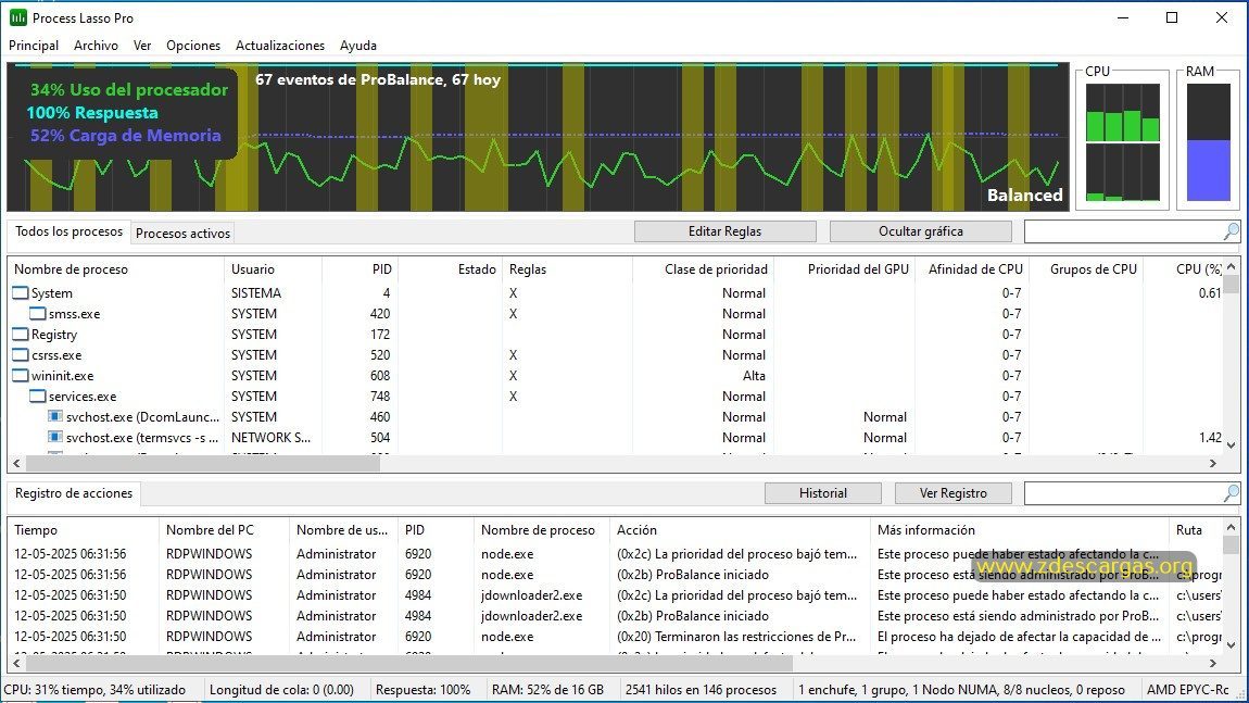 Bitsum Process Lasso Pro Full Español