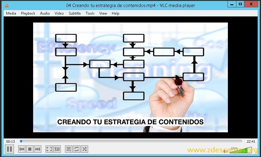 Megacurso SEO - Maestro en 35 horas
